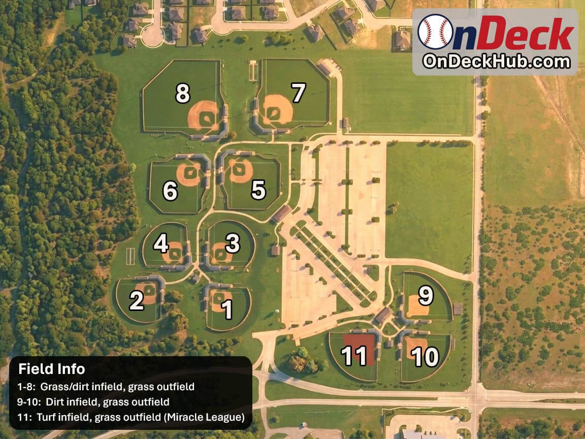 Field map of Bakersfield Park in Flower Mound